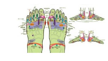 Reflexná masáž chodidiel - podrobnosti o odbornom seminári v masérskej škole REMINY